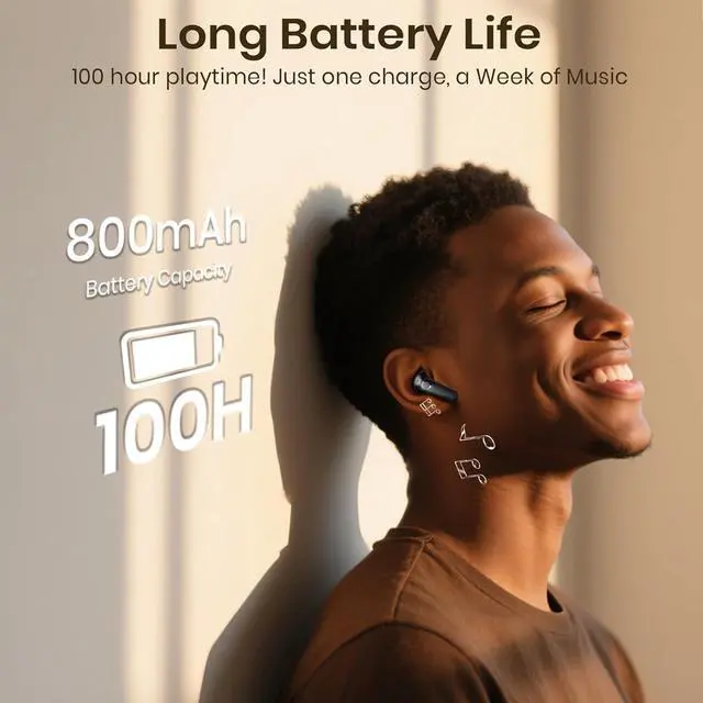 Alt view image 3 of 7 - Wireless Earbuds 5.4 Bluetooth Headphones 100H Bluetooth Earbuds Active Noise Cancelling Earphones in-Ear Earbud with 4 ENC Noise Cancelling Mic IP5 Waterproof Earphones for Android iOS