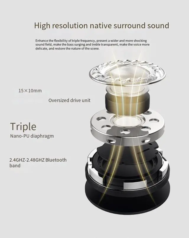 Alt view image 2 of 7 - Earhook Headphones Wireless Bluetooth 5.3 Open Ear Earbuds with 30H Playtime HiFi Sound + 360° Stereo Sound Earbuds with Ear Hooks Ergonomic for Workout Walking, White