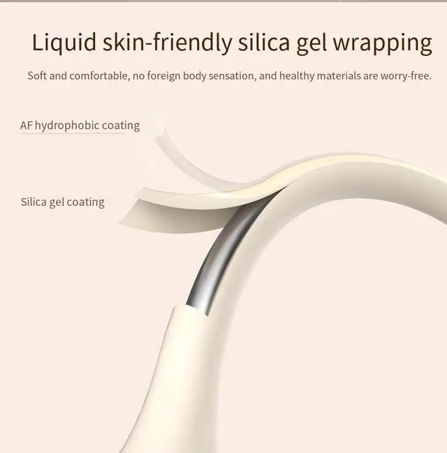 Alt view image 4 of 7 - Earhook Headphones Wireless Bluetooth 5.3 Open Ear Earbuds with 30H Playtime HiFi Sound + 360° Stereo Sound Earbuds with Ear Hooks Ergonomic for Workout Walking, White