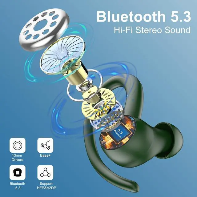 Alt view image 2 of 7 - Wireless Earbuds Bluetooth 5.3 Headphones Sports, 48Hrs Playtime Bluetooth Earbuds with CVC 8.0 Mic, Stereo Bass Over Ear Bud with Earhooks, LED Display, IP7 Waterproof Earphon for Running Green