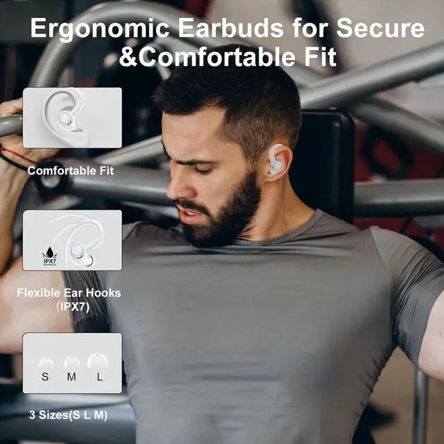 Alt view image 5 of 7 - Wireless Earbuds Bluetooth 5.3 Headphones Sports, 48Hrs Playtime Bluetooth Earbuds with CVC 8.0 Mic, 2025 Stereo Bass Over Ear Bud with Earhooks, LED Display, IP7 Waterproof Earphon for Running White