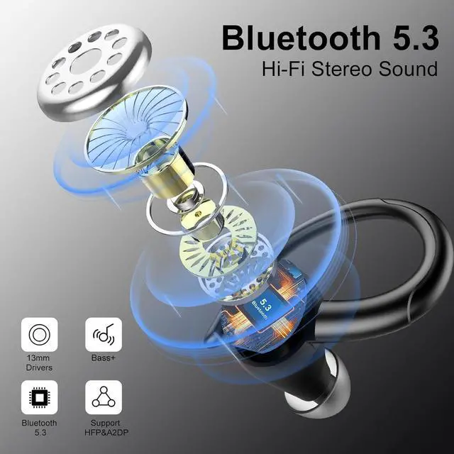 Alt view image 2 of 7 - Wireless Earbuds Bluetooth 5.3 Headphones Sports, 48Hrs Playtime Bluetooth Earbuds with CVC 8.0 Mic, Stereo Bass Over Ear Bud with Earhooks, LED Display, IP7 Waterproof Earphon for Workout/Running