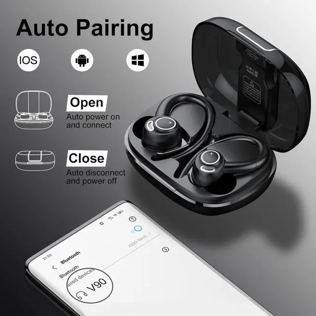 Alt view image 6 of 7 - Wireless Earbuds Bluetooth 5.3 Headphones Sports, 48Hrs Playtime Bluetooth Earbuds with CVC 8.0 Mic, Stereo Bass Over Ear Bud with Earhooks, LED Display, IP7 Waterproof Earphon for Workout/Running