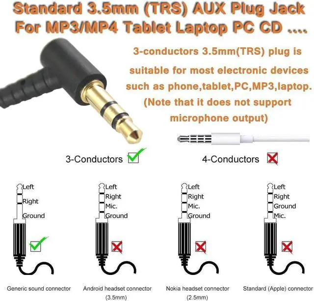 Alt view image 5 of 7 - EXMAX SE-55 Foamless Wired Single Headphone 3.5mm Ear-Hook Headphone Big Large Speaker Style for EXD-101 EX-200N ELGT-470 Wireless Tour Guide Receiver Podcast Laptop (Left-Side Earphone, 3 Pack)