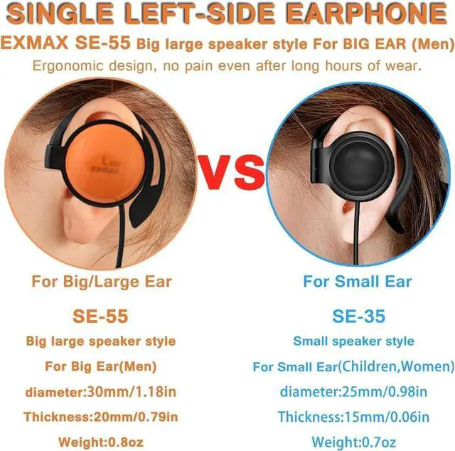 Alt view image 2 of 7 - EXMAX SE-55 Foamless Wired Single Headphone 3.5mm Ear-Hook Headphone Big Large Speaker Style for EXD-101 EX-200N ELGT-470 Wireless Tour Guide Receiver Podcast Laptop (Left-Side Earphone, 3 Pack)