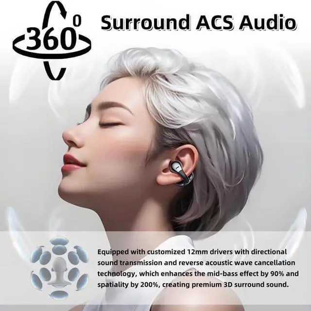 Alt view image 4 of 7 - Open Ear Earbuds Wireless Clip On Headphones,5g Light Comfort Omni Tap Control Powerful Sound 68H Play Bluetooth 5.4 Dual Device Sync AI Clear Calls IPX5 Waterproof for Small Ears Sports Work Black