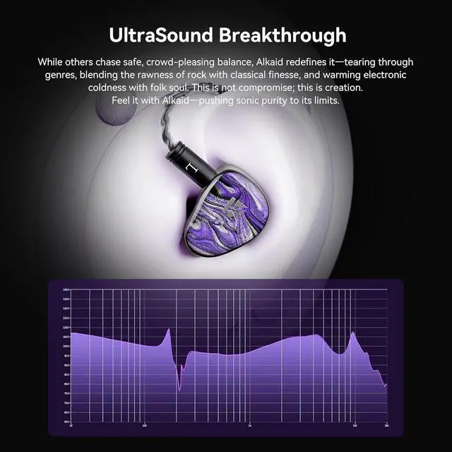 Alt view image 6 of 7 - KBEAR Alkaid KB03 in Ear Monitor Headphones, Wired Gaming Earbuds 1DD 1BA 1Bone Conduction Hybrid IEM Earphones, Beryllium-Coated Dynamic, 3D Printed Resin Cavity in Ear Monitor for Musician, Purple