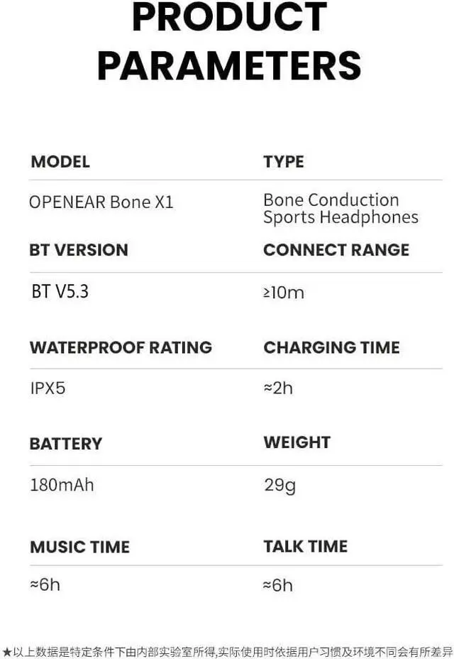Alt view image 4 of 4 - Bone Conduction Headphones, Open Ear Wireless Headphones with Microphone, Bluetooth 5.3, 6 Hours of Use Time, IPX5 and Sweat Resistant Sports Headphones for Outdoor, Workout, Cycling (Blue)