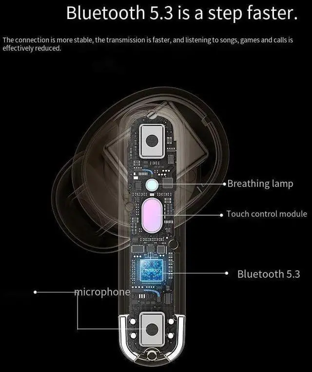 Alt view image 3 of 7 - in Ear Buds Wireless Bluetooth Headphones Sports Earphones -13mm Dual-Chamber Speaker Drivers with Mics Clear Call,IPX5 Waterproof Bluetooth Earbuds for Workout Sports