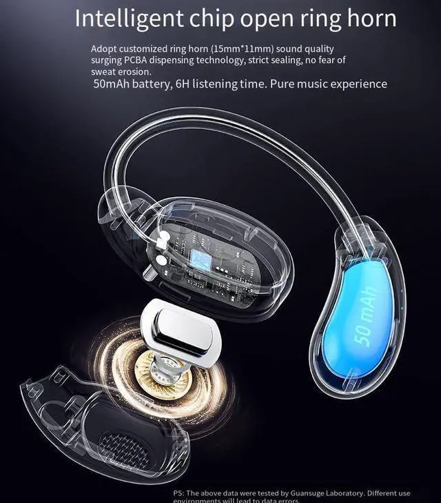 Alt view image 4 of 7 - Ultra Open-Ear-Headphones Wireless Bluetooth 5.4 - Ergonomic Pro Air Conduction Earbuds with Soft, Airy Silicone Design, Over-The-Ear Buds with Ear Hooks for Running/Sports/Fitness /Workouts, Black