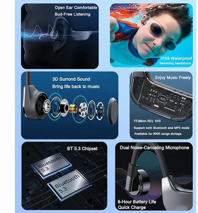 Alt view image 7 of 7 - IPX8 Waterproof Bone Conduction Headphones for Swimming Built-in 32G MP3 Player Stereo Bass Open Ear Earphone with Microphone CVC8.0 Noise Cancelling,3 replacement heads, free to change,Silver