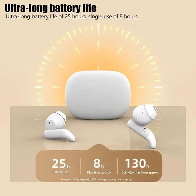 Alt view image 6 of 7 - Headphones Sleep Earbuds for Side Sleepers Wireless Bluetooth 5.3,True Wireless Ear Buds Music Earphones Comfortable,Low Latency Fast Connection,Black
