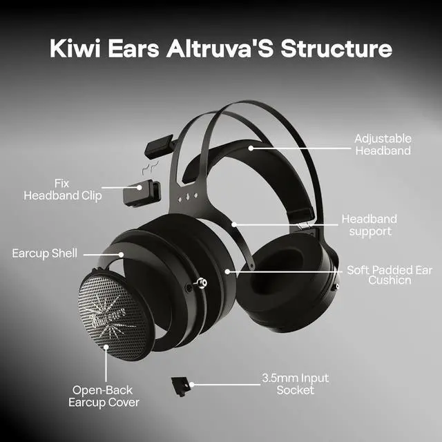 Alt view image 5 of 7 - Linsoul Kiwi Ears Altruva Over Ear Headphone, Hi-Fi 50mm Dynamic Driver Monitoring(BlackGrey) Tripowin Nova Monitor Headphone Cable, Over-Ear Wire (3.5mm, Black)