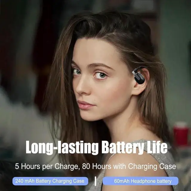 Alt view image 3 of 7 - Open Ear Headphones Wireless Bluetooth 5.4 Air Conduction Earbuds with Earhooks,ENC Call Noise Cancellation Technology IPX5 Waterproof 80 Hours with Charging Case for Driving,Office,White