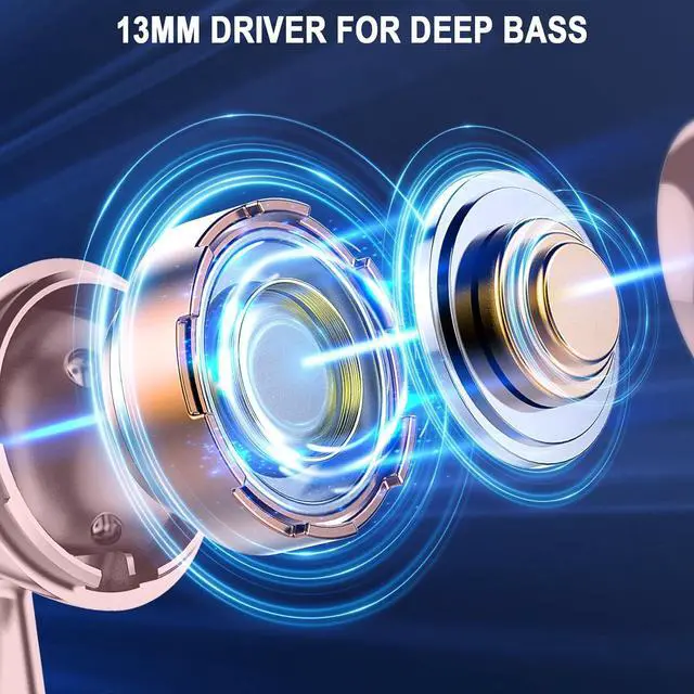 Alt view image 4 of 7 - Wireless Bluetooth 5.4 Earbuds, Ear Buds LED Power Display Headphones 6D Stereo, Bluetooth Earbuds in-Ear Noise Cancelling Mic, 40H Playback Mini Case IP7 Waterproof Sports Earphones for Android iOS