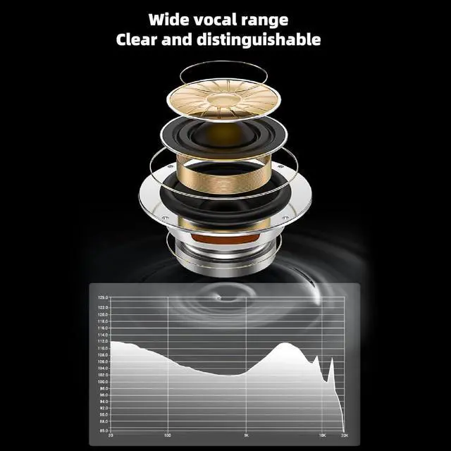 Alt view image 6 of 7 - CCYLEZ HiFiIn Ear Monitor Headphones, Professional IEM HiFi Headphones, Noise Isolating Metal Earphones, with Detachable Silver Plated Cable for Musicians, Stage, Studio