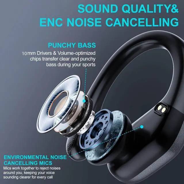 Alt view image 3 of 6 - Wireless Earbuds Bluetooth 5.3 Earbud & in-Ear Headphones Waterproof Active Noise Cancelling Work Headset with Mic Fast Charging LED Digital Display Secure Fit for Gym Work