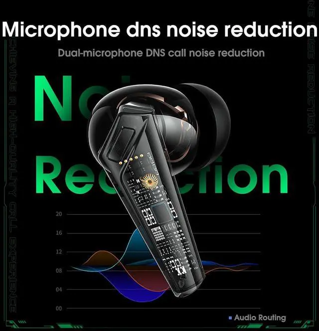 Alt view image 7 of 7 - Wireless Sport Gaming Earbuds with Earhooks  Bluetooth 5.3 Low Latency 45ms, 10mm Drivers, 6H Playtime, ENC Calling, Type-C Charging, IPX4, Mecha-Style Design, Black