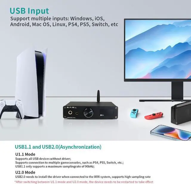 Alt view image 2 of 7 - SMSL C200PRO MQA DAC Headphone Amplifier ES9039Q2M & XMOS XU-316 HiFi Amp DSD512/32Bit/768kHz BT 5.1 (LDAC/aptX-HD) USB/Opt/Coaxial Input 4.4mm/6.35mm/RCA Output for PS5/PC/SW