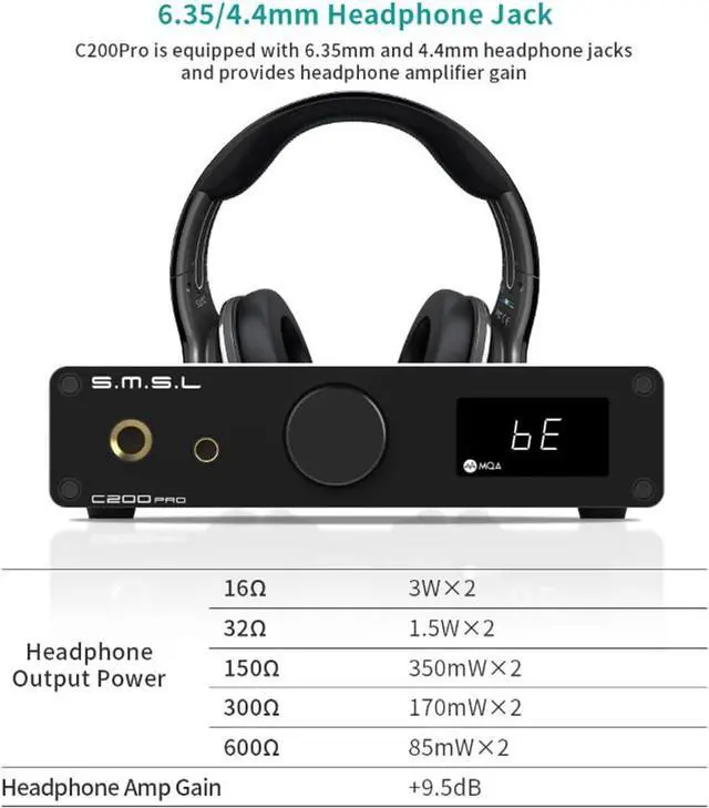 Alt view image 6 of 7 - SMSL C200PRO MQA DAC Headphone Amplifier ES9039Q2M & XMOS XU-316 HiFi Amp DSD512/32Bit/768kHz BT 5.1 (LDAC/aptX-HD) USB/Opt/Coaxial Input 4.4mm/6.35mm/RCA Output for PS5/PC/SW