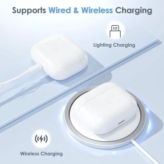 Alt view image 2 of 6 - Upqiany Wireless Charging Case Replacement Compatible with AirPod 3rd Gen, AirPods 3 Charger Case with Bluetooth Pairing Sync Button,Qi-Certified, 600mAh Battery