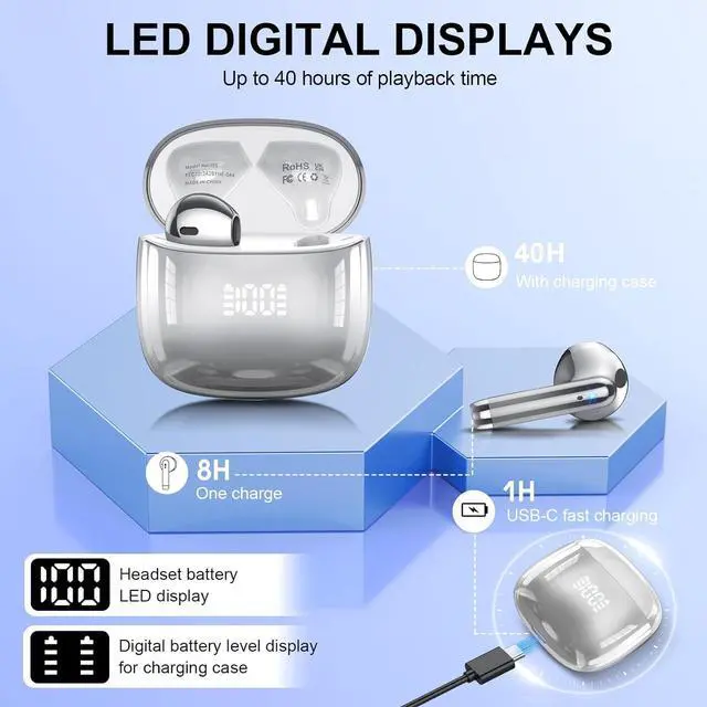 Alt view image 4 of 7 - Wireless Earbuds, Bluetooth Headphones 48H Playtime Ear Buds with LED Power Display, IPX7 Waterproof Bluetooth 5.4 Earphones in-Ear Earbuds with 4 Mic for Android iOS Cell Phone Laptop, Silver