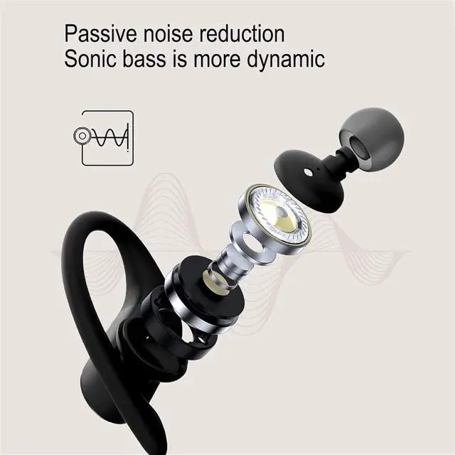 Alt view image 5 of 7 - True Wireless Earbuds, IPX5 Waterproof Bluetooth 5.0 Wireless Headphones with Microphone Charging Case Stereo Sound Headset for Workout Running Travel