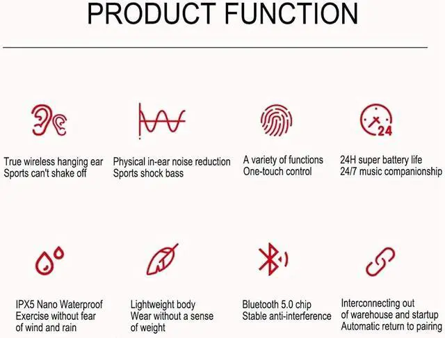 Alt view image 7 of 7 - True Wireless Earbuds, IPX5 Waterproof Bluetooth 5.0 Wireless Headphones with Microphone Charging Case Stereo Sound Headset for Workout Running Travel