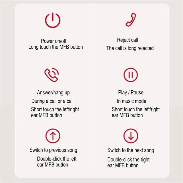 Alt view image 6 of 7 - True Wireless Earbuds, IPX5 Waterproof Bluetooth 5.0 Wireless Headphones with Microphone Charging Case Stereo Sound Headset for Workout Running Travel