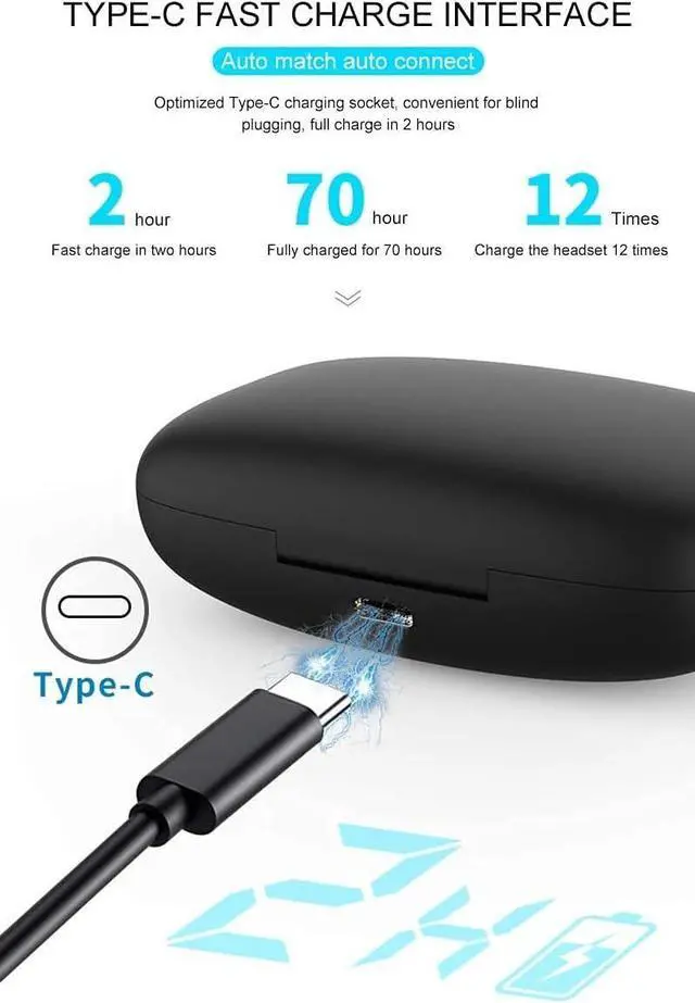 Alt view image 7 of 7 - Wireless Earbuds Bluetooth Headphones, IPX7 Waterproof Stereo Sport Earhook Headphones in-Ear with Mic,Noise Cancelling Headsets Touch Control,LED Digital Display