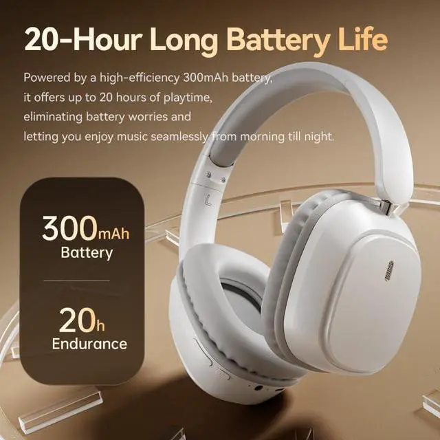 Alt view image 6 of 7 - On Ear Headphones Wireless Bluetooth Foldable Lightweight Headset Wireless Overhead Headphones with Microphone Over Ear Bluetooth Headset Noise Canceling for Home/Office/Cellphone (White)