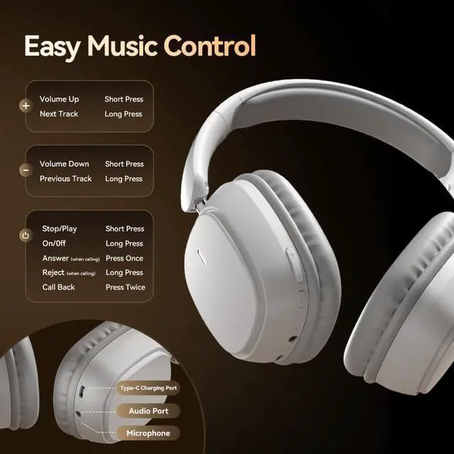 Alt view image 7 of 7 - On Ear Headphones Wireless Bluetooth Foldable Lightweight Headset Wireless Overhead Headphones with Microphone Over Ear Bluetooth Headset Noise Canceling for Home/Office/Cellphone (White)