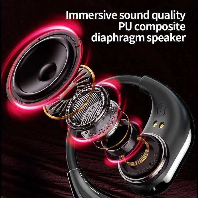 Alt view image 3 of 7 - Micool Open-Ear Headphones Bluetooth 5.4 with LCD Touch Screen, Wireless Earbuds with 120-Day Standby, Sports Headset Noise Reduction & 13mm Drivers for Immersive Sound