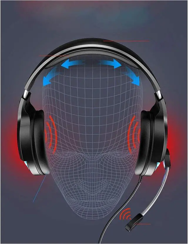 Alt view image 3 of 6 - Gaming Het for PS4 Hets with Mic Stereo Surround Sound with Noise Cancelling Mic with Mute Volume Control Lightweight Cool RGB Headphones for PC