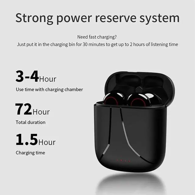 Alt view image 3 of 7 - True Wireless Earbuds, HiFi Bluetooth Headphones Stereo Sound Earphones, Wireless Charging Case, Dual Bluetooth 5.0 Headset with Built-in Mic for Sports