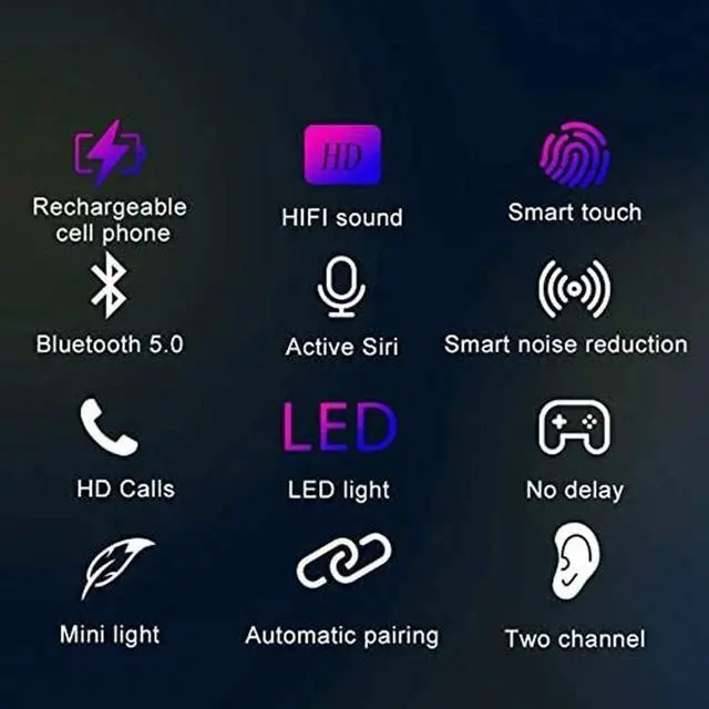 Alt view image 6 of 7 - Bluetooth Headphones Touch Control with Wireless Charging Case Waterproof Stereo Earphones in-Ear Built-in Mic Headset Premium Deep Bass for Sport