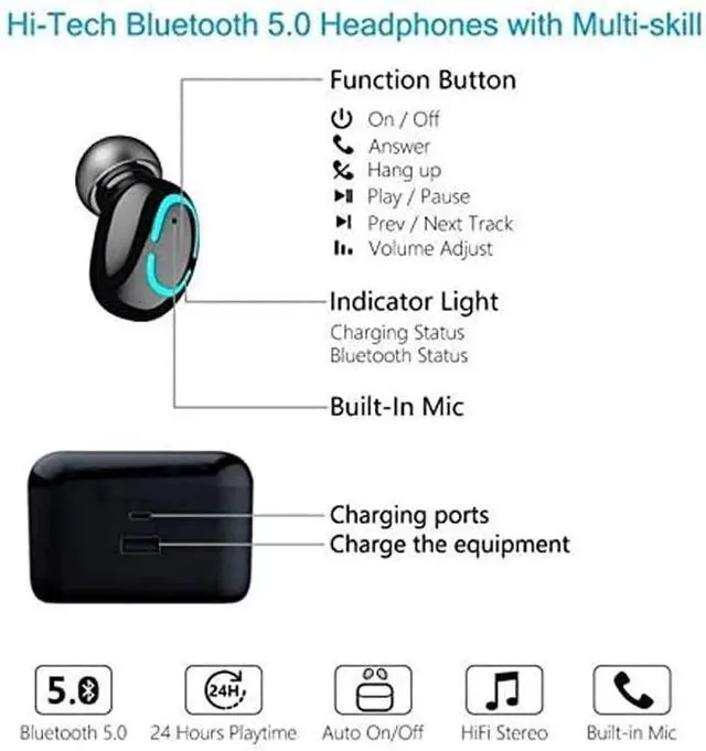Alt view image 6 of 6 - Bluetooth Headphones Touch Control with Wireless Charging Case Waterproof Stereo Earphones in-Ear Built-in Mic Headset Premium Deep Bass for Sport