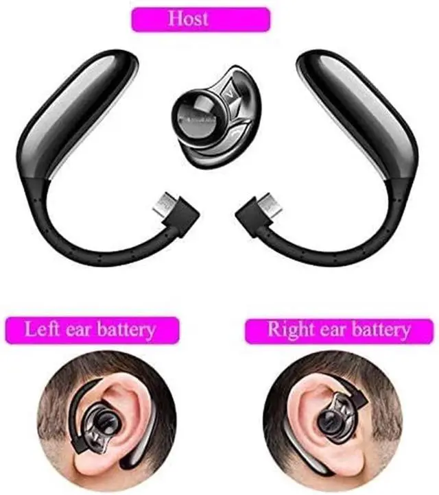 Alt view image 4 of 7 - Wireless Earbuds Phones, Bluetooth 5.0 in-Ear Headphones with Extra Bass, Built-in Mic, Touch Control, USB Charging Case, 24hr Battery Earphones, Waterproof for Sport