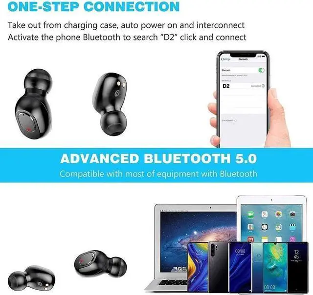 Alt view image 7 of 7 - Bluetooth Headphones Binaural Call True Wireless Earbuds 20H Playtime HD Stereo Bass Sound Mini in Ear Bluetooth Earphones with Built in Mic