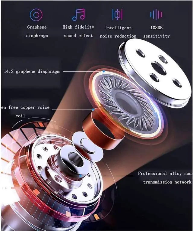 Alt view image 4 of 7 - Wireless Earbuds Bluetooth 5.0 Earphones in-Ear with Charging Case Easy-Pairing Stereo Calls/Built-in Microphones/IPX5 Sweaoof/for Sports Workout Gym