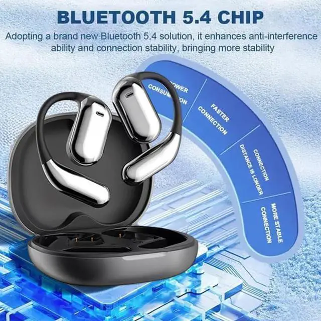 Alt view image 4 of 7 - True Powerful Bluetooth 5.4 Open Ear Earbuds, Ipx5 Waterproof, True Wireless Open with LED Display, Waterproof Sport Earhooks, Deep Bass