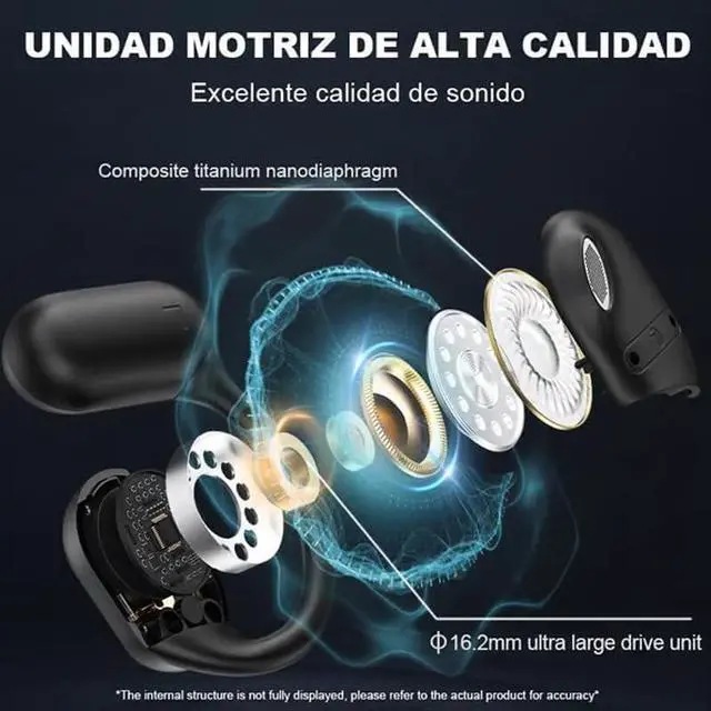 Alt view image 6 of 7 - True Powerful Bluetooth 5.4 Open Ear Earbuds, Ipx5 Waterproof, True Wireless Open with LED Display, Waterproof Sport Earhooks, Deep Bass