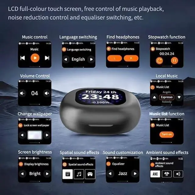 Alt view image 7 of 7 - True Powerful Bluetooth 5.4 Open Ear Earbuds, Ipx5 Waterproof, True Wireless Open with LED Display, Waterproof Sport Earhooks, Deep Bass