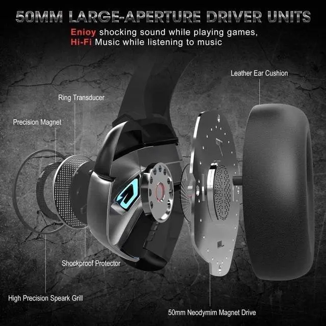 Alt view image 4 of 7 - Gaming Headphones, Headset Gaming Headphones with Microphone, LED Light Noise Reduction and Volume Control,Suitable for a Variety of Electronic Devices (Color : Blue)