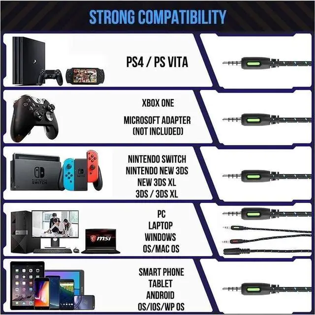 Alt view image 5 of 5 - Over-Ear Performance Gaming Headset with Active Noise Cancelling
