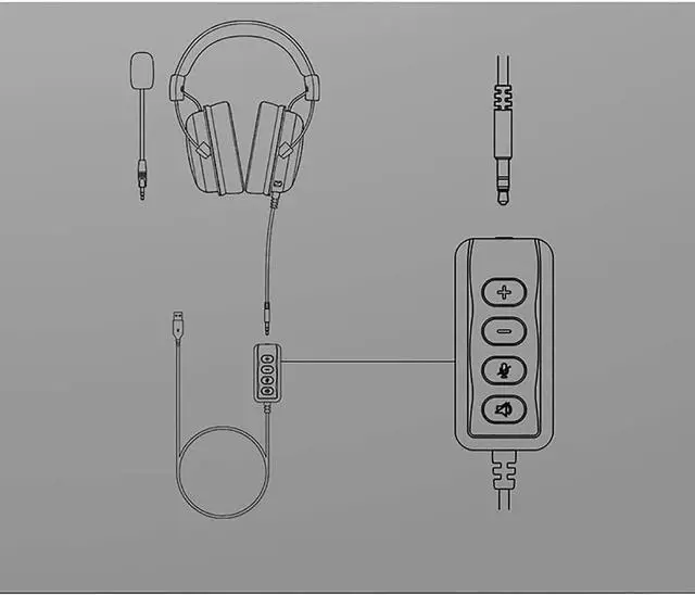 Alt view image 6 of 6 - Gaming Headset with Microphone, with 7.1 Surround Sound and Detachable Mic Soft Memory Earmuffs,360° Surround Sound Effect,Suitable for Those Who Like to Play Games