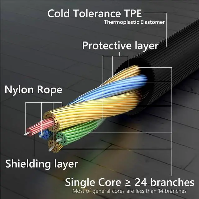 Alt view image 4 of 6 - Audio Cable Compatible with Game One, Game Zero, PC 373D, GSP 350, GSP 500, GSP 600 Headsets Cable