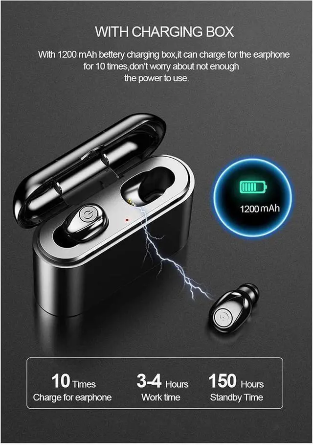 Alt view image 6 of 6 - Wireless Earbuds Bluetooth 4.2 Headphones Sports in-Ear TWS Stereo Mini Het w/Mic Extra Bass IPX5 Waterproof Low Latency Instant Pairing 8H Battery Charging Case Noise Cancelling Earphones