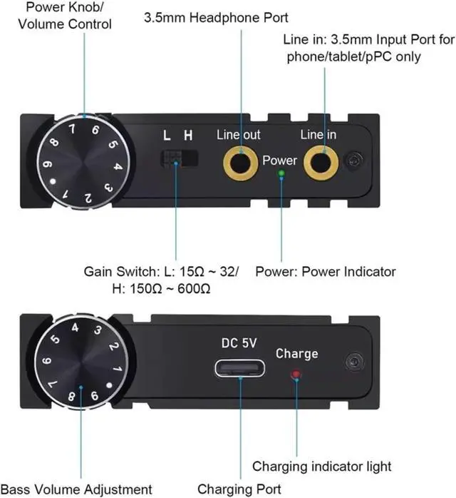 Alt view image 5 of 7 - 600 Bass Headphone Amplifier, Portable Headphone Amplifier with Higher-Fidelity Sound for Musicians Parts B