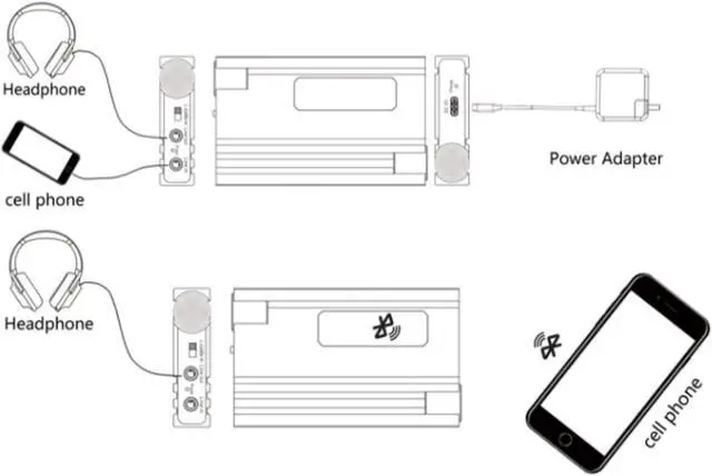 Alt view image 6 of 7 - 600 Bass Headphone Amplifier, Portable Headphone Amplifier with Higher-Fidelity Sound for Musicians Parts B